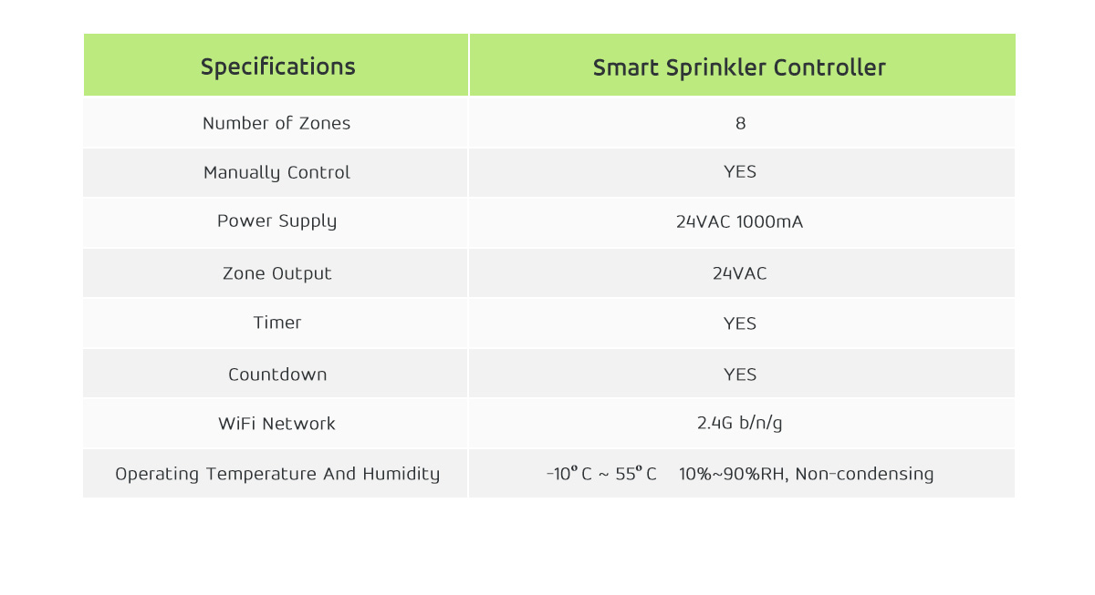 Smart Life Tuya WIFI 8 Zone Irrigation Controller Switch with 24V Power Supply