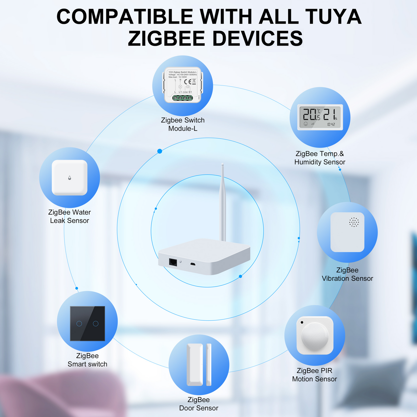 Smart Life Tuya Zigbee to LAN Hub Gateway | 20dB Antenna | 5V | Wired
