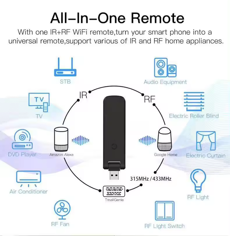 Smart Life Tuya WIFI Infrared IR / RF433Mhz / RF315Mhz Remote Controller UR01