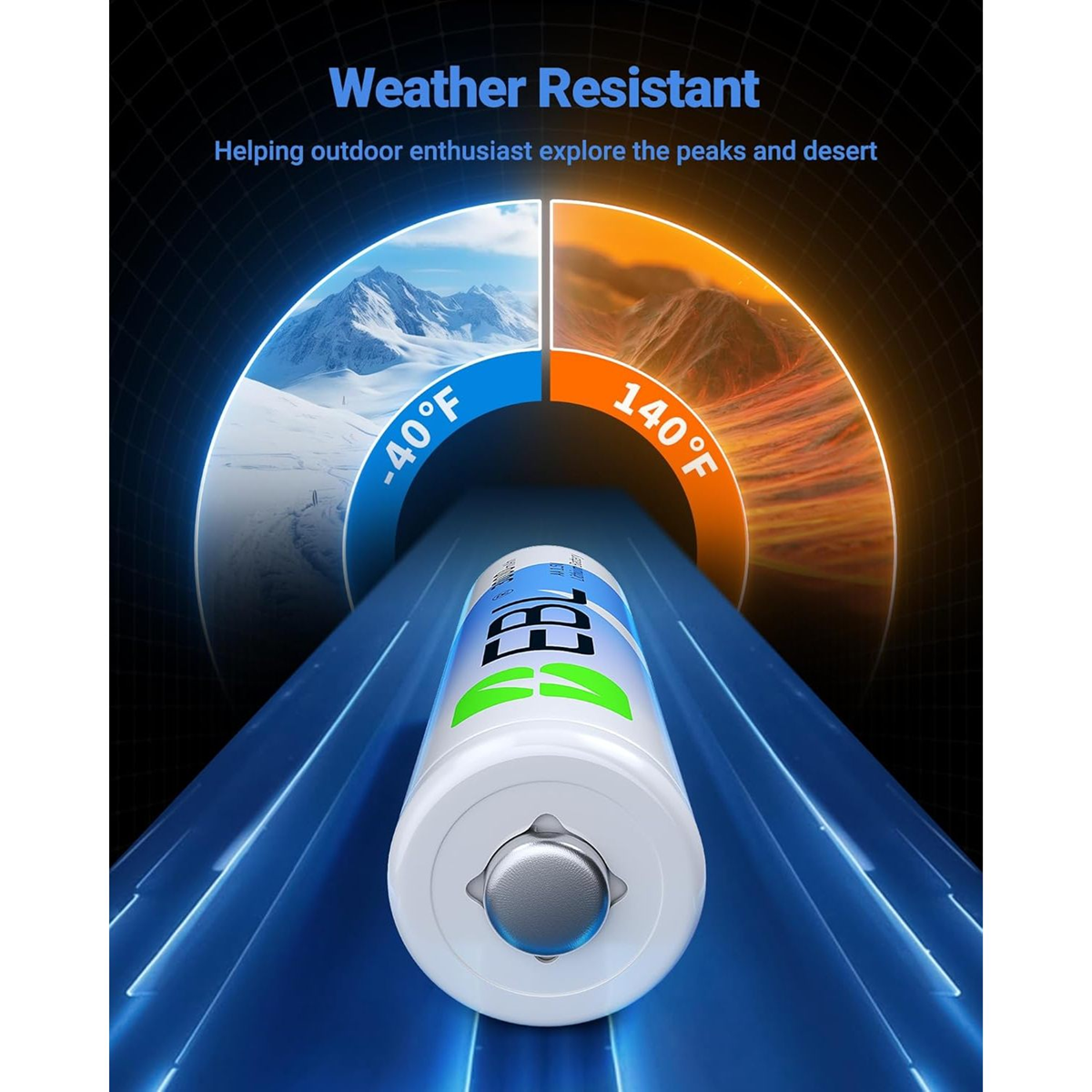 EBL AA Lithium Batteries – 1.5V 3000mAh Long‑Life High‑Performance Cells (4‑Pack)