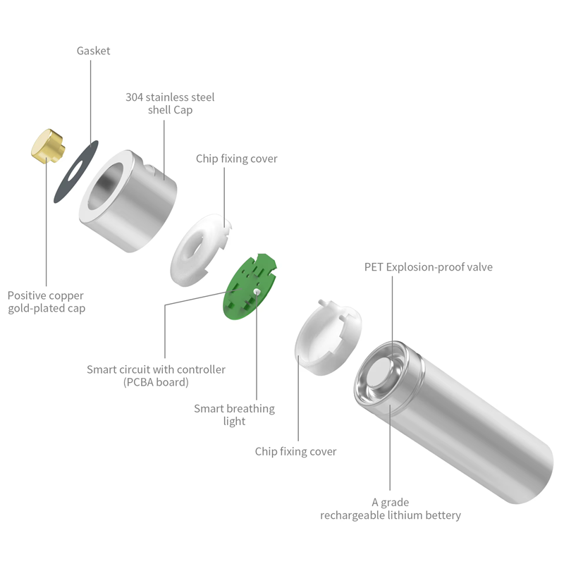 BESTON AA Rechargeable Lithium Battery | 14430 | 1.5V | 1850mAh | 4 Pack