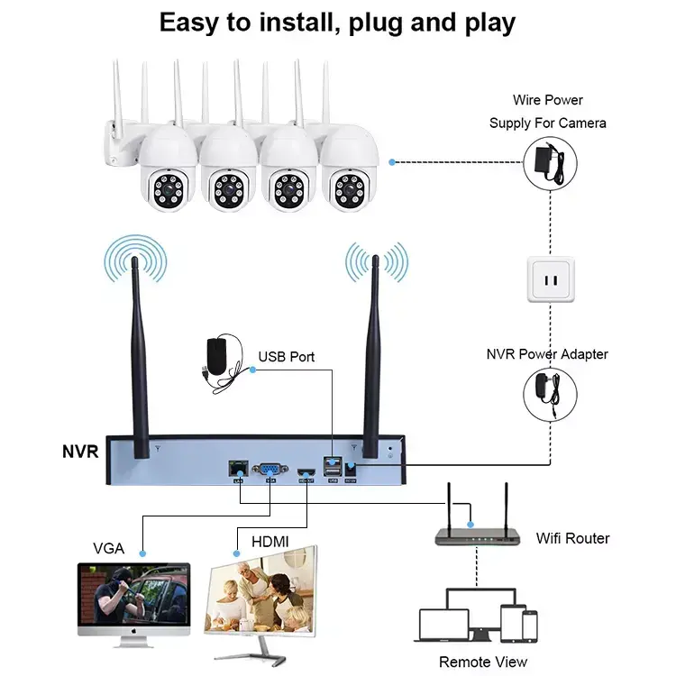 Smart Life Tuya NVR CCTV Camera Kit w/ 4 Waterproof 3MP PTZ Cameras & 2-way Audio