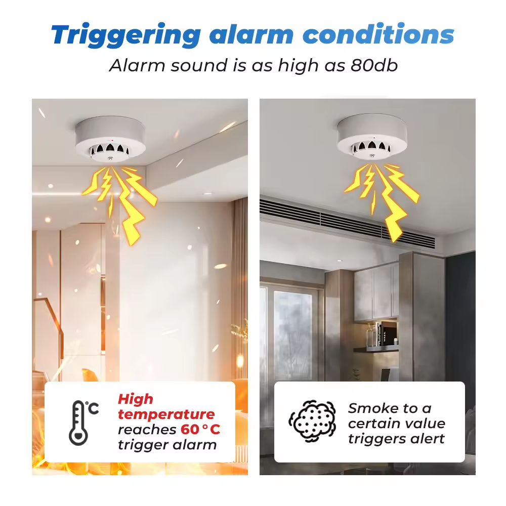 Smart Life Tuya WIFI Smoke Temperature Humidity Detector Sensor w/ 80db Alarm Sound Speaker | 3V