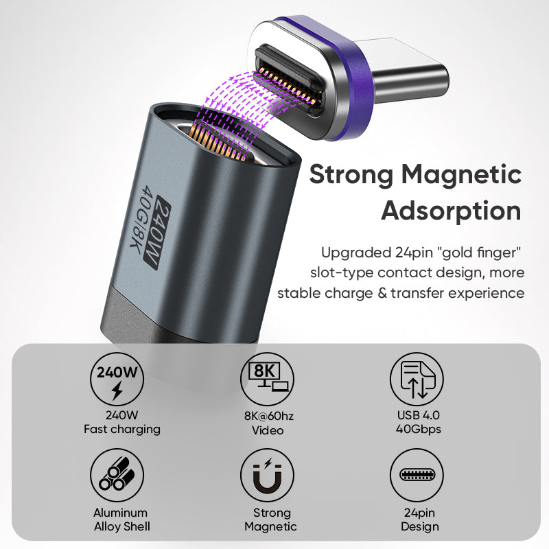 USB-C to USB-C Magnetic Adaptor | USB4 40Gbps 8K | 240W 48V 5A | Data Transfer Fast Charging