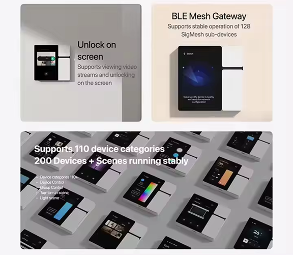 Smart Life Tuya WIFI 3.5 inch In-Wall Touch Screen Control Panel w/ 3CH Relays & IR Remote Controller