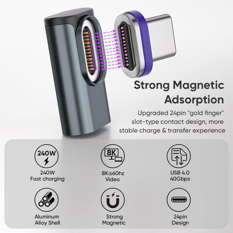 USB-C to USB-C Magnetic L Adaptor | USB4 40Gbps 8K | 240W 48V 5A Data Transfer Fast Charging | Black