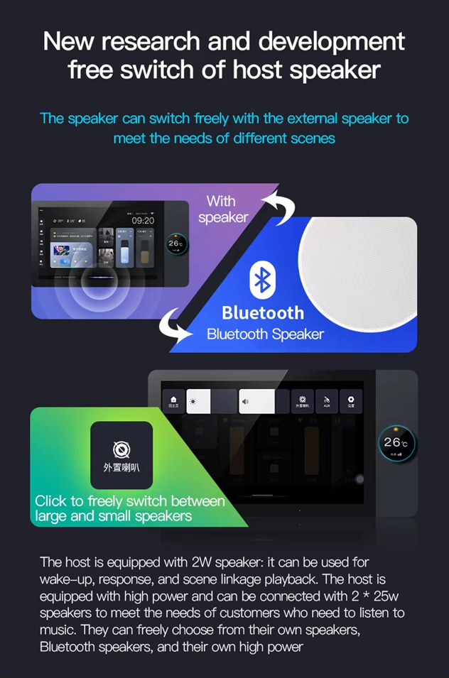 Smart Life Tuya WIFI 8 inch In-Wall Touch Screen Control Panel w/ Zigbee Gateway, RJ45