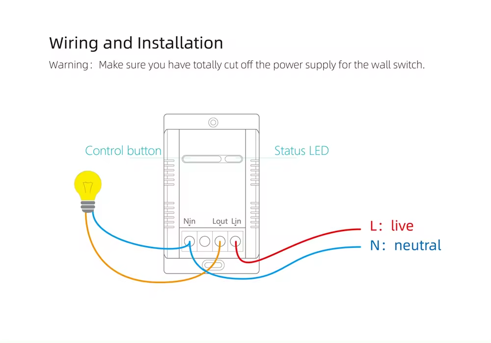 Smart Life Tuya Zigbee 1CH 30A 6600W 6.6KW Switch w/ Power Monitor