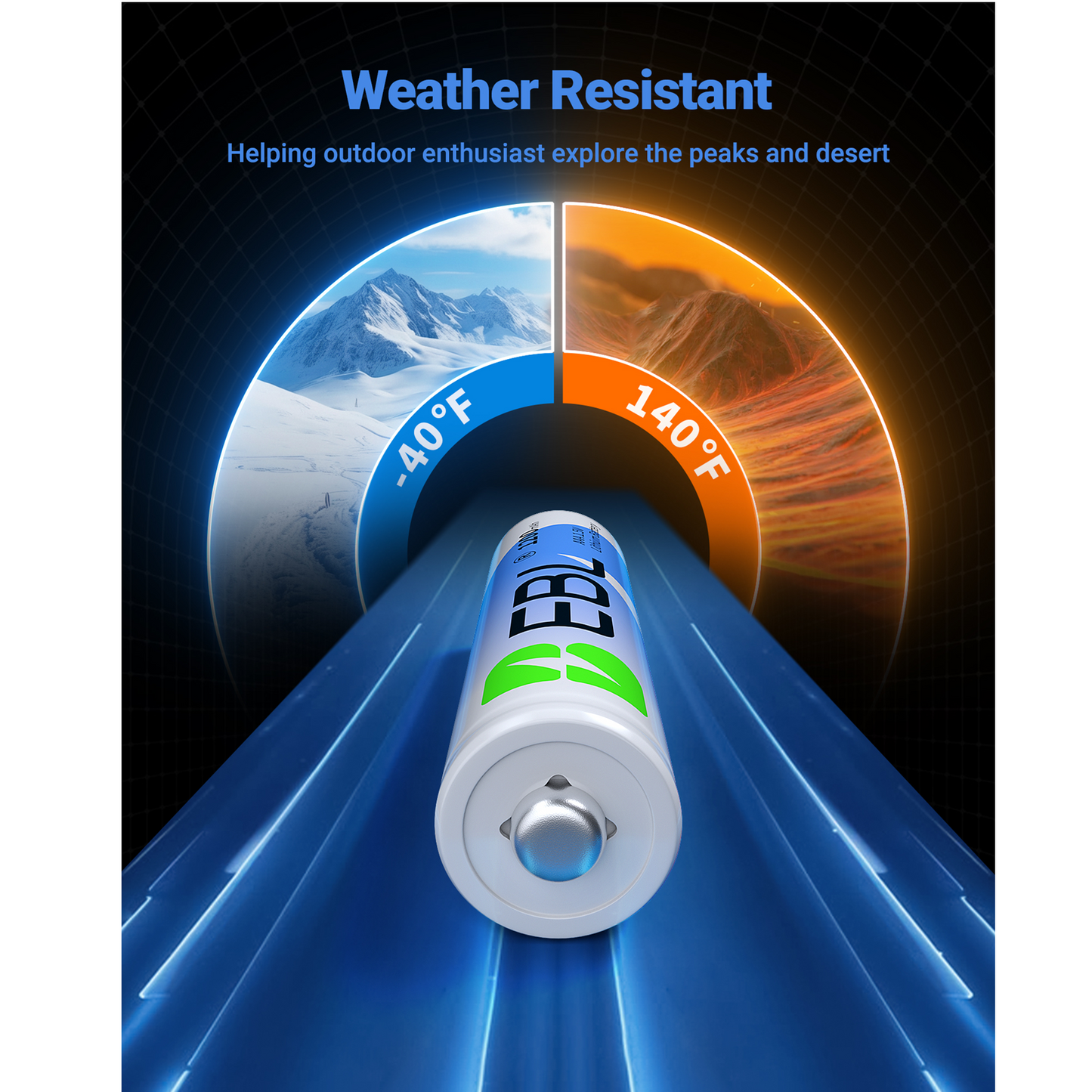 EBL AAA Lithium Batteries – 1.5V 1200mAh Long‑Lasting High‑Performance Cells (4‑Pack)