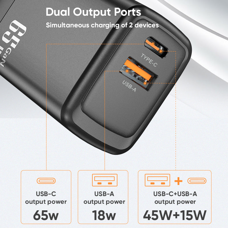 Dual‑Port 65W GaN Fast Charger | Type‑C PD + USB‑A QC Wall Charger | Black