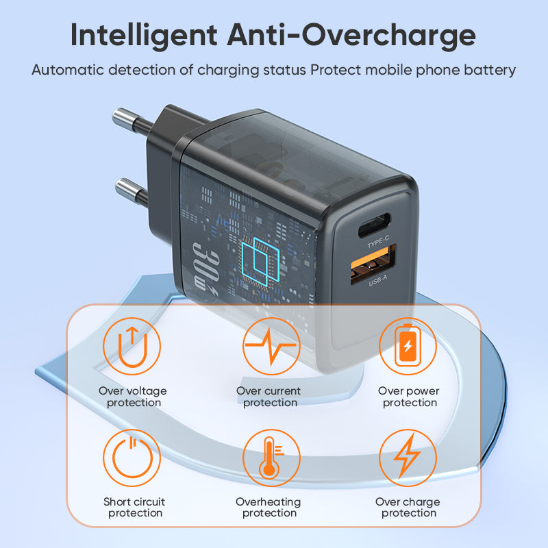 Dual‑Port 30W Fast Charger | Type‑C PD + USB‑A QC Wall Charger | Black