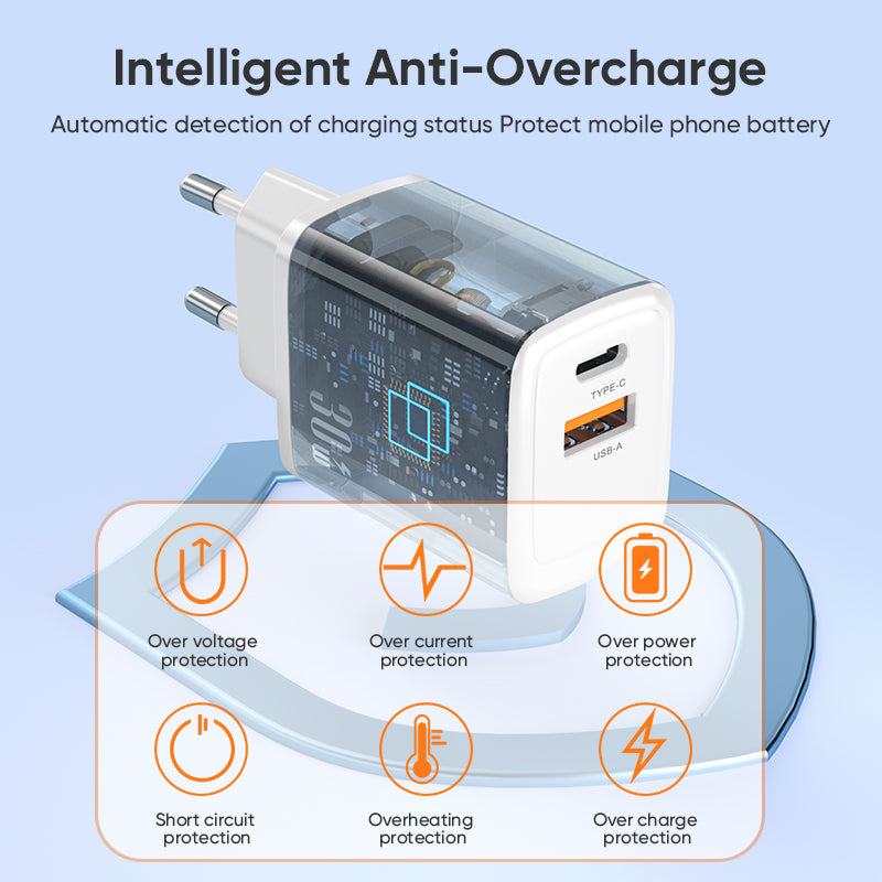 Dual‑Port 30W Fast Charger | Type‑C PD + USB‑A QC Wall Charger | White