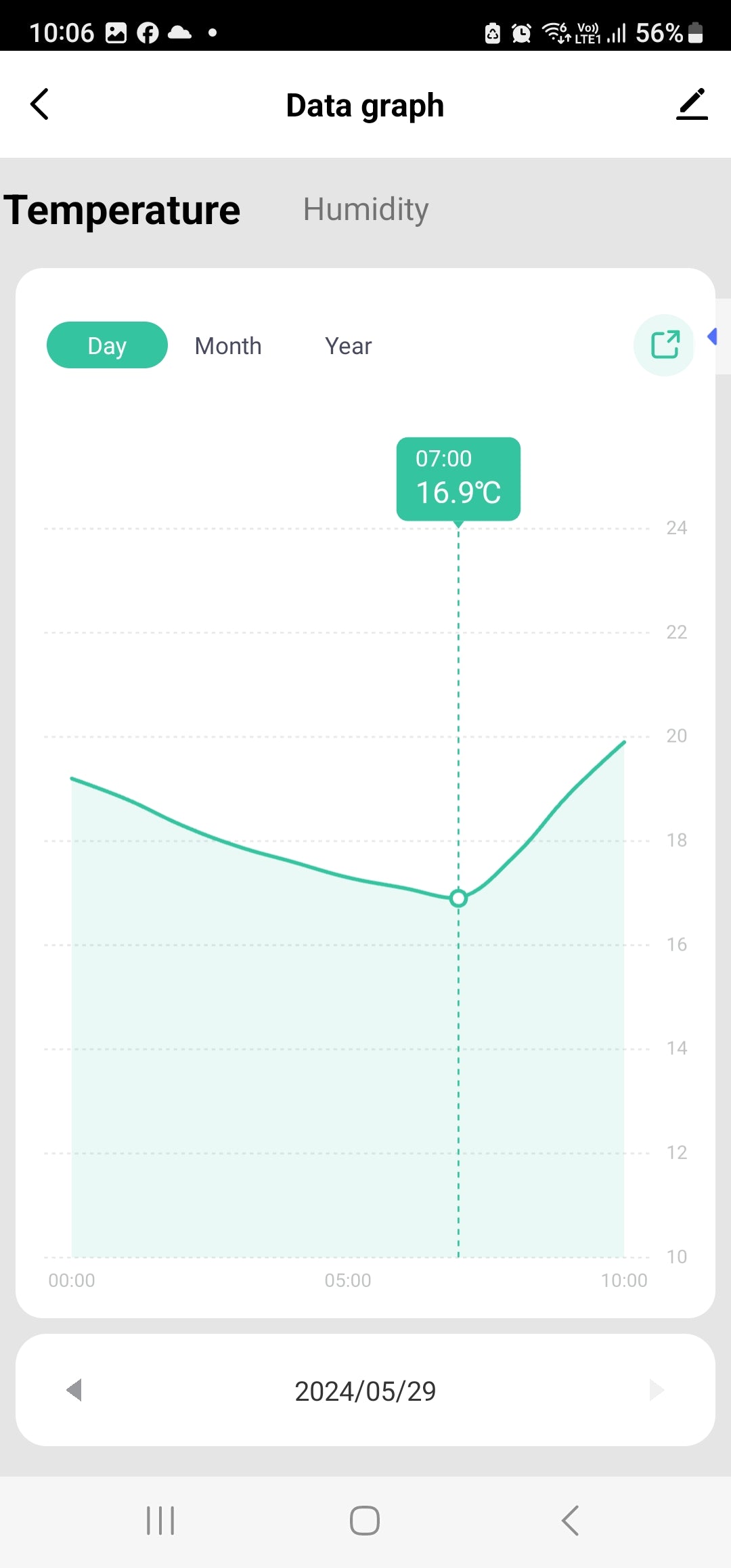 Smart Life Tuya WIFI Temperature & Humidity Sensor | 3V