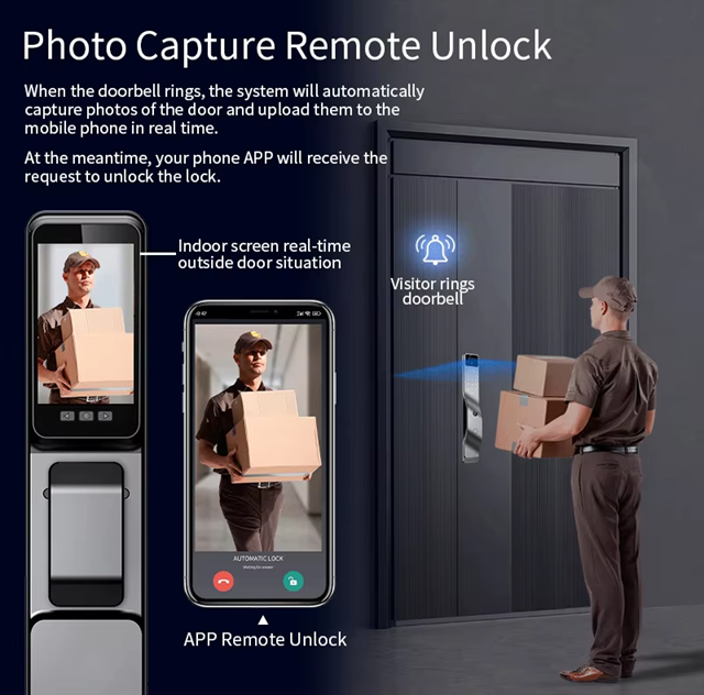 Smart Life Tuya WIFI Door Handle Face Fingerprint Keypad Card Video Doorbell Intercom Lock | F7