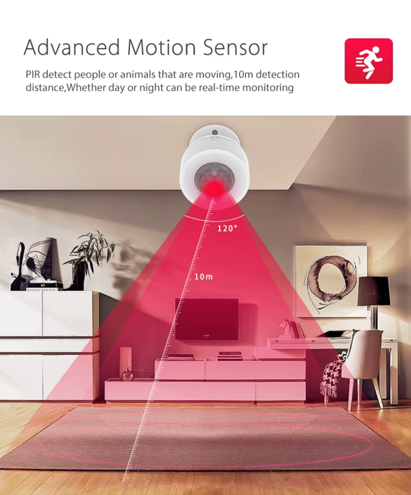 Smart Life Tuya Zigbee Wireless Wall Mounted PIR Motion Sensor | 5V