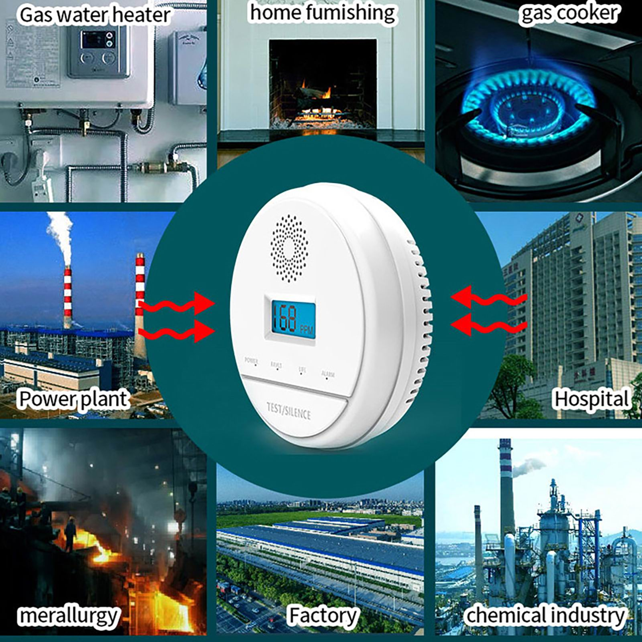 Wireless Carbon Monoxide CO Detector Sensor w/ 70db Alarm Speaker for Tuya Alarm System | RF433