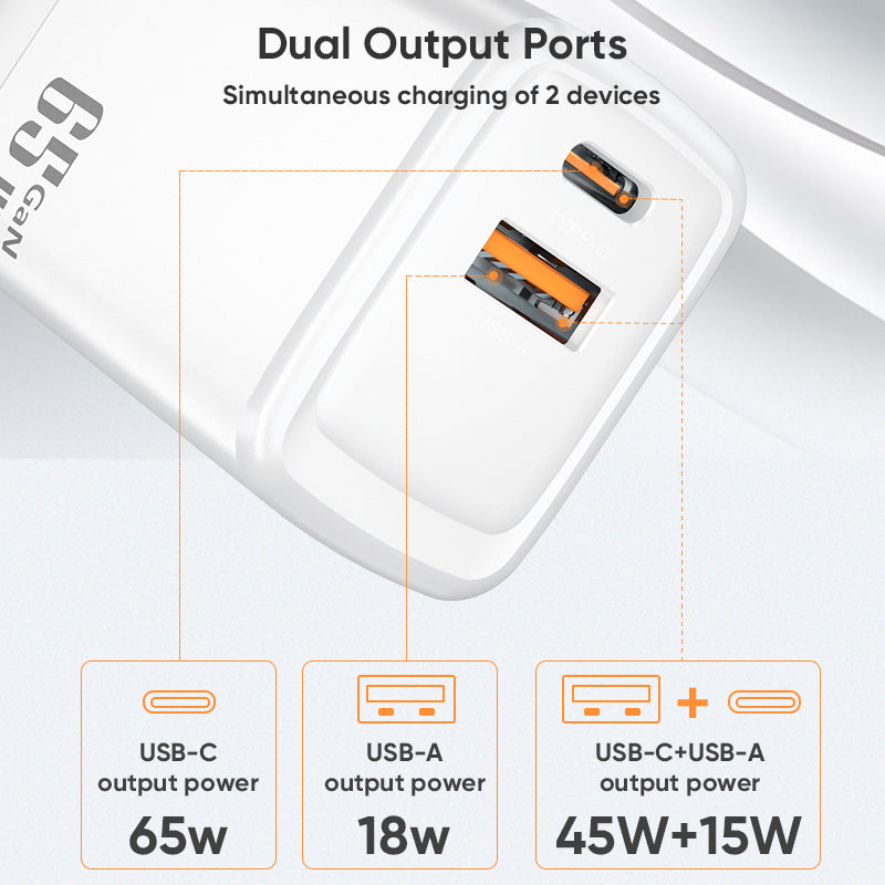 Dual‑Port 65W GaN Fast Charger | Type‑C PD + USB‑A QC Wall Charger | White