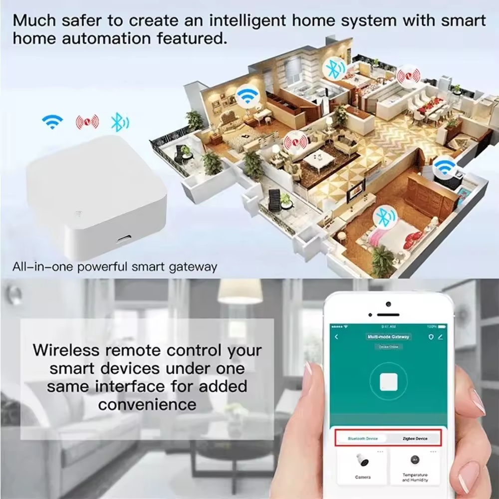 Smart Life Tuya Zigbee / Bluetooth to WiFi Hub Gateway w/ IR Remote Controller | 5V