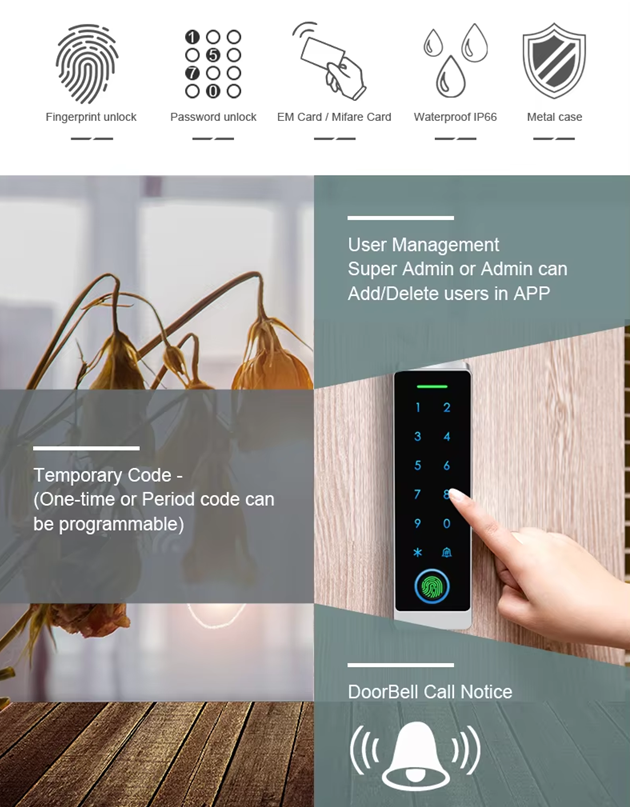 Smart Life Tuya WIFI Access Control 12V Fingerprint Keypad Card Doorbell | IP66 | DLHF7