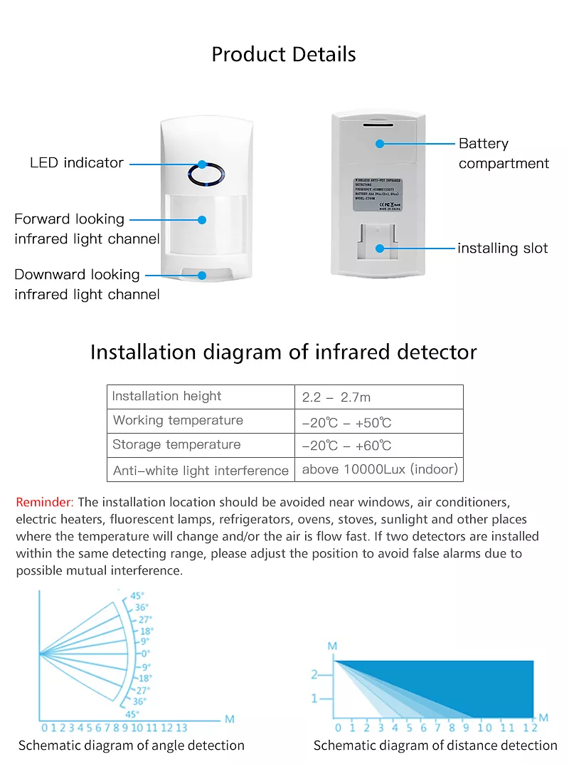 Smart Life Tuya WIFI Wall Mounted Wireless PIR Motion Sensor Detector | 3V