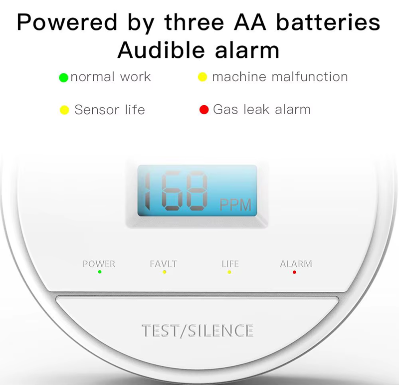 Wireless Carbon Monoxide CO Detector Sensor w/ 70db Alarm Speaker for Tuya Alarm System | RF433