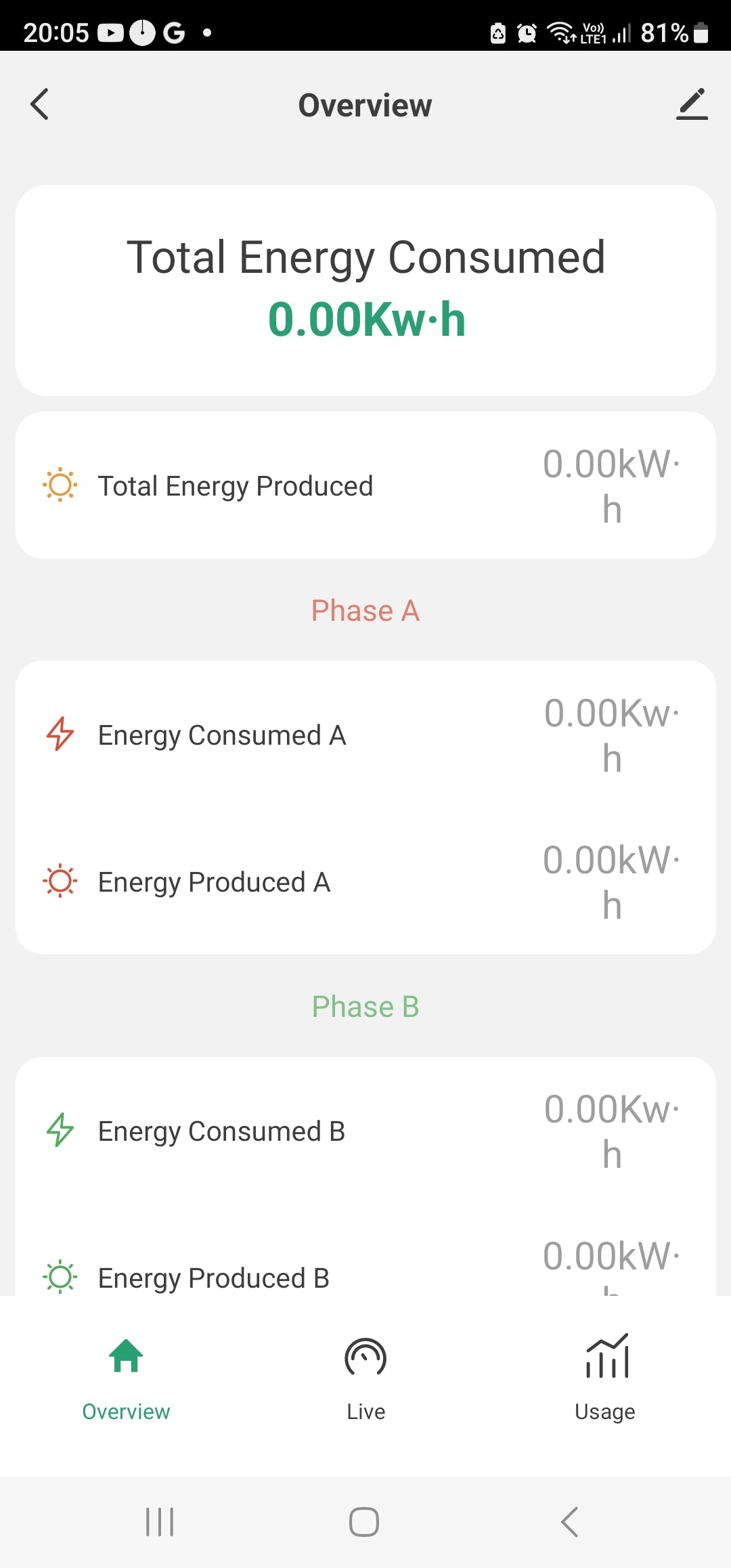 Smart Life Tuya WIFI 3CH Bidirectional Mini Power Monitor Clamp Meter | 240V | 500A | Three Phase