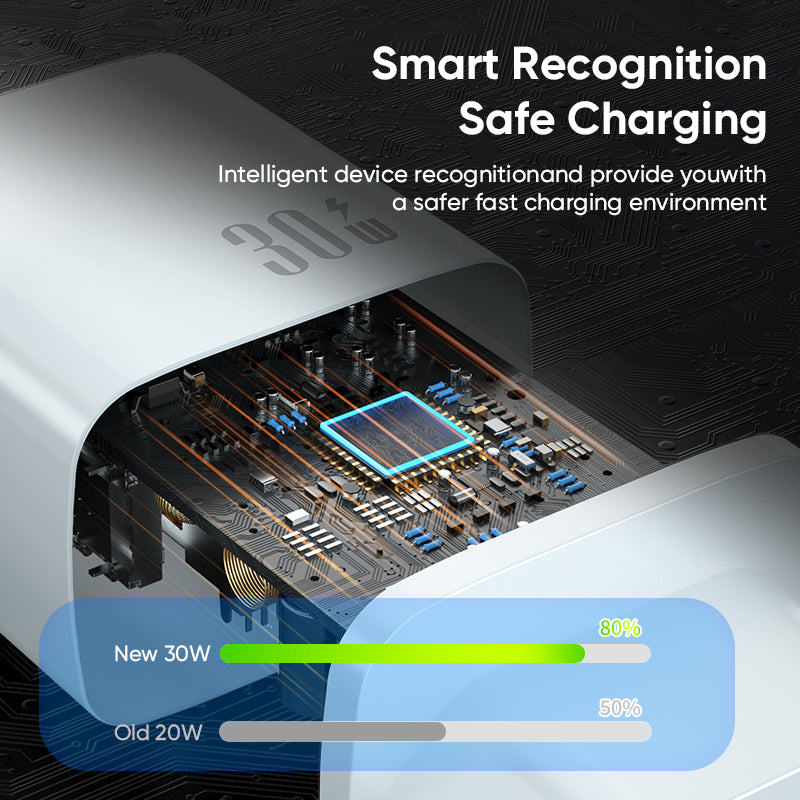 Dual‑Port 30W Fast Charger | Type‑C PD + USB‑A QC Wall Charger | White