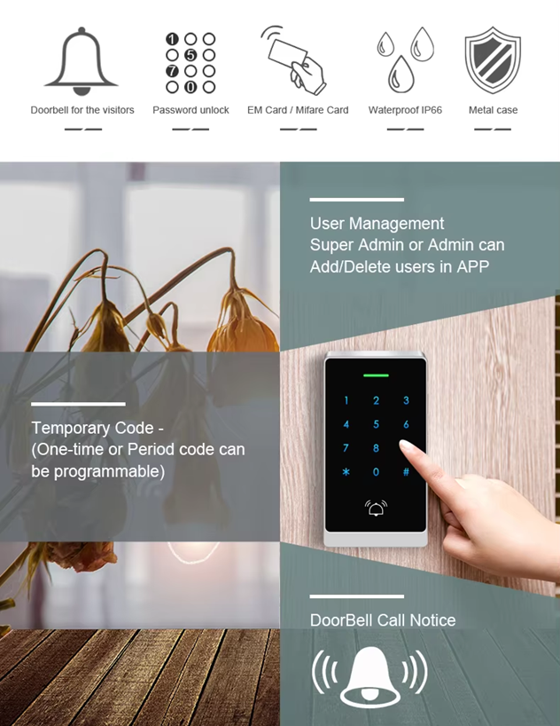 Smart Life Tuya WIFI Access Control 12V Keypad Card Doorbell | IP66 | DLH8