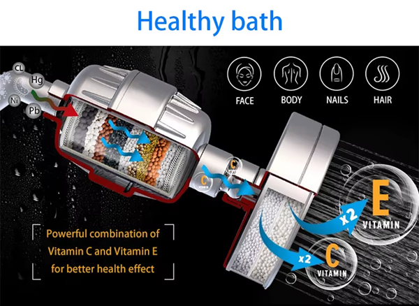 15-Stage Shower Filter with Vitamin C Shower Head (Chrome Plated)