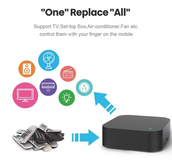 Smart Life Tuya Zigbee 3.0 Infrared IR Remote Control | Requires Tuya Zigbee LAN Hub