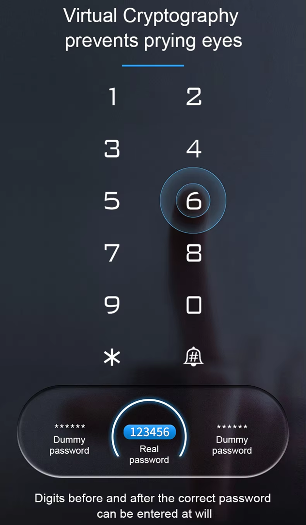 Smart Life Tuya WIFI Access Control 12V Face Fingerprint Keypad Card Doorbell | IP66 | DLVF3