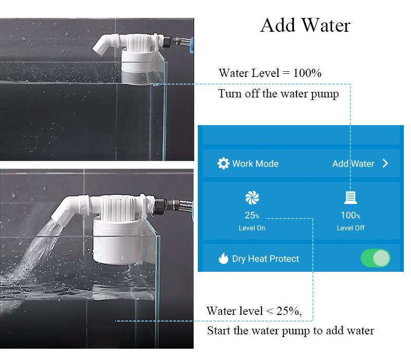 Smart Life Tuya WIFI Water Level Controller with 2 Relay outputs 220V 10A & 2A