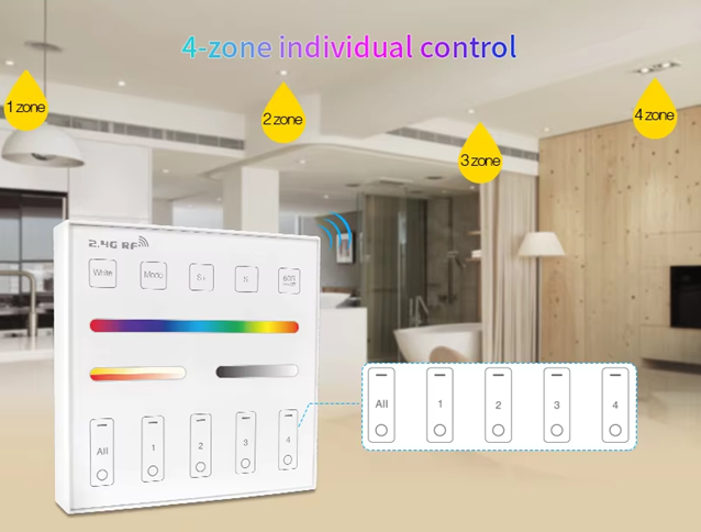 Wireless Touch 2.4G RF Remote Controller | 4 Zones | RGB/ RGBW/ RGBCCT | Dimming | 3V | WR01RF | White