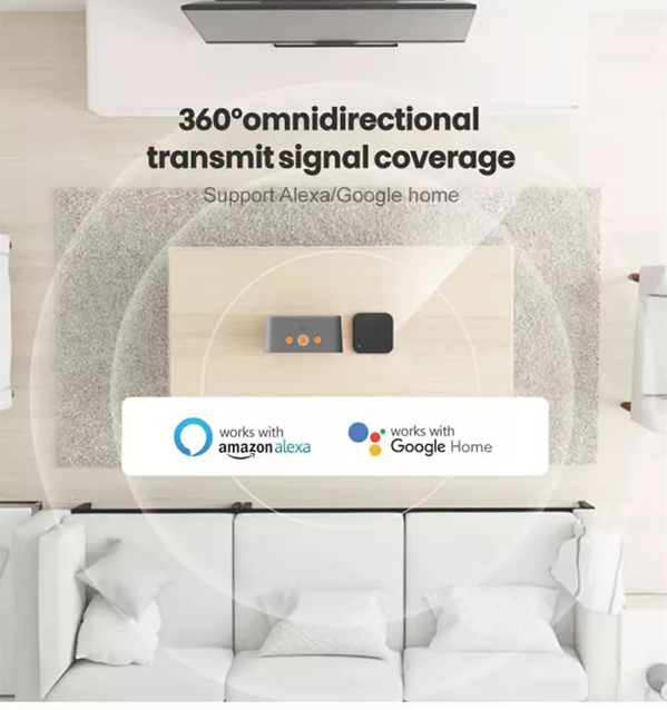 Smart Life Tuya Zigbee 3.0 Infrared IR Remote Control | Requires Tuya Zigbee LAN Hub