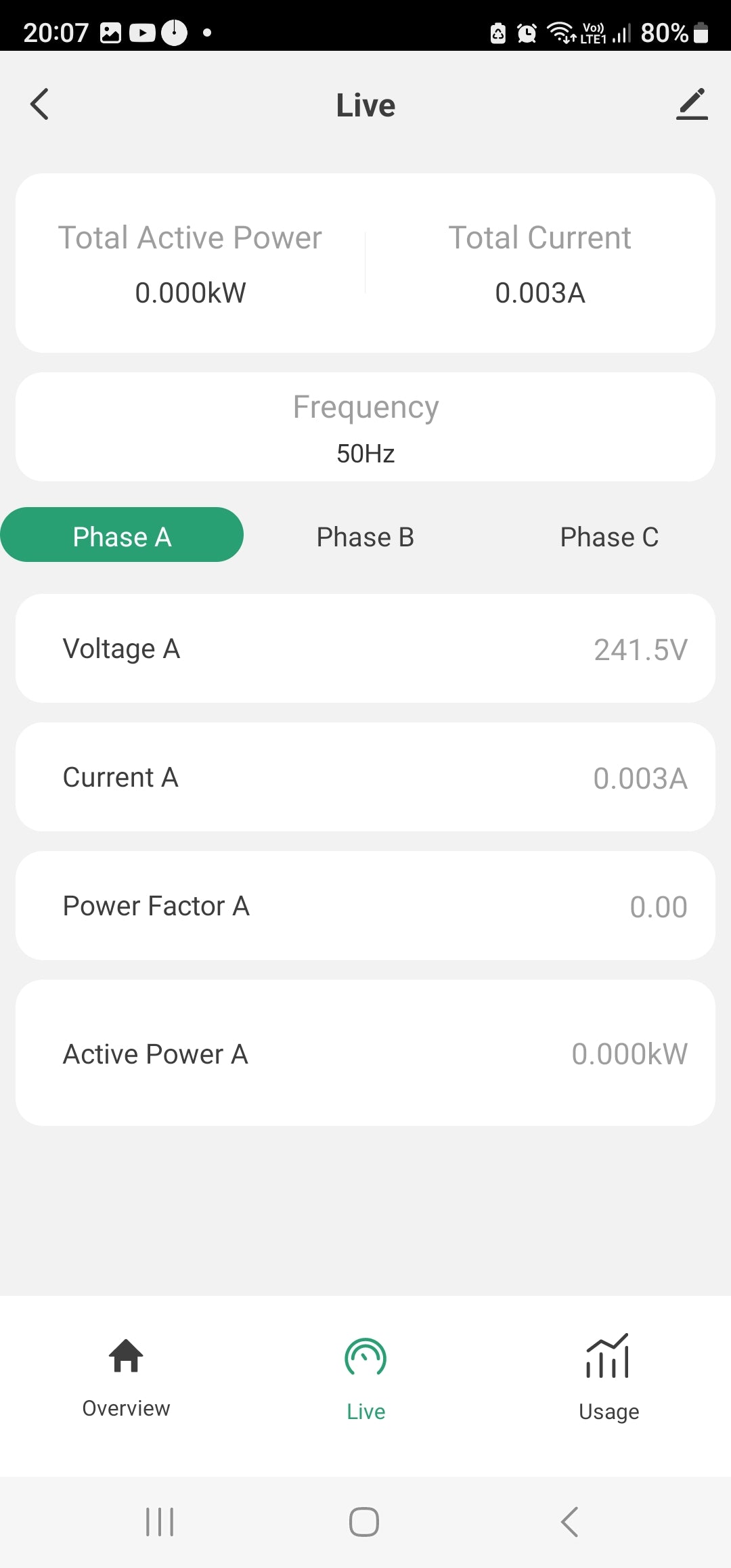 Smart Life Tuya WIFI 3CH Bidirectional Mini Power Monitor Clamp Meter | 240V | 80A | Three Phase