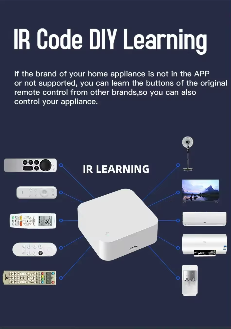 Smart Life Tuya Zigbee / Bluetooth to WiFi Hub Gateway w/ IR Remote Controller | 5V