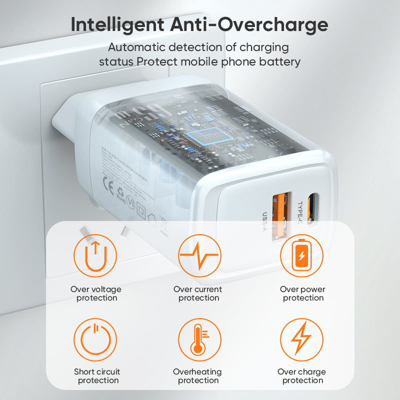 Dual‑Port 65W GaN Fast Charger | Type‑C PD + USB‑A QC Wall Charger | White