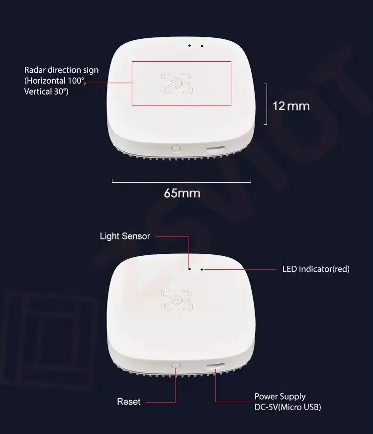 Smart Life Tuya WIFI Human Presence Motion Detector w/ Light Lux Sensor | 5V | On Wall