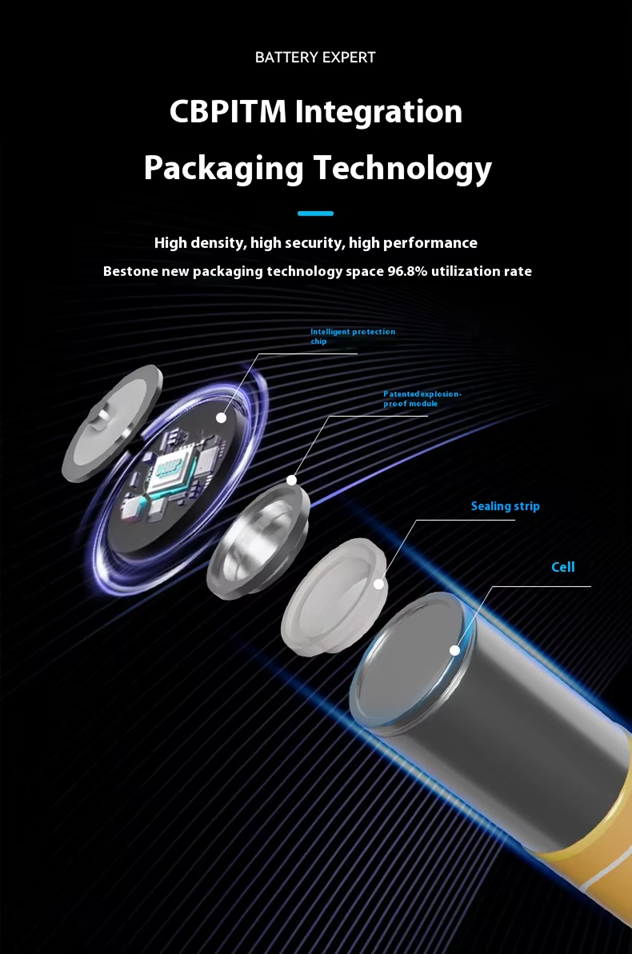 BESTON AA Rechargeable Lithium-ion Battery | 14430 | 1.5V | 1332mAh | 4 Pack