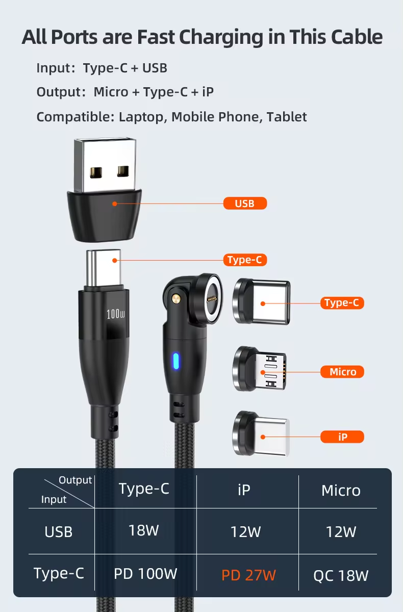 6 in 1 Magnetic Rotatable Cable Data Fast Charging PD100W 1.8m Micro, USB C, IOS Nylon Braided Black