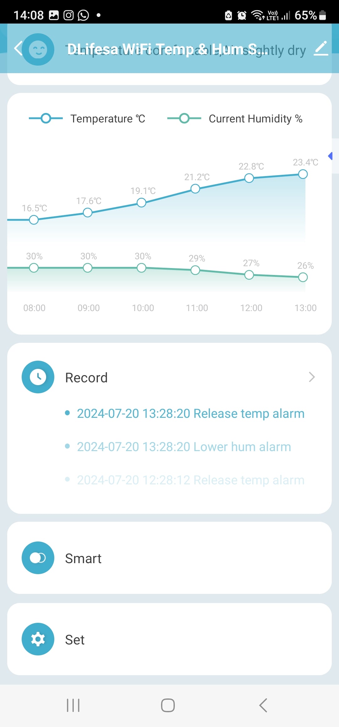 Smart Life Tuya WIFI Temperature & Humidity Sensor | 3V