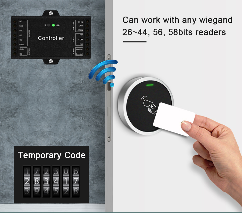 Smart Life Tuya WIFI 12V Access Controller for Wiegand Keypad Card Reader for Door Gate Garage Motor