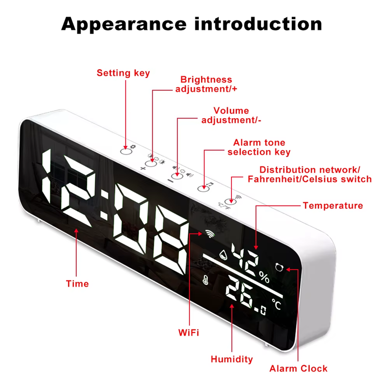 Smart Life Tuya WIFI Alarm Clock Time LED Display w/ Temperature & Humidity Sensor | 5V | White