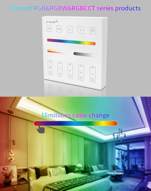 Wireless Touch 2.4G RF Remote Controller | 4 Zones | RGB/ RGBW/ RGBCCT | Dimming | 3V | WR01RF | White