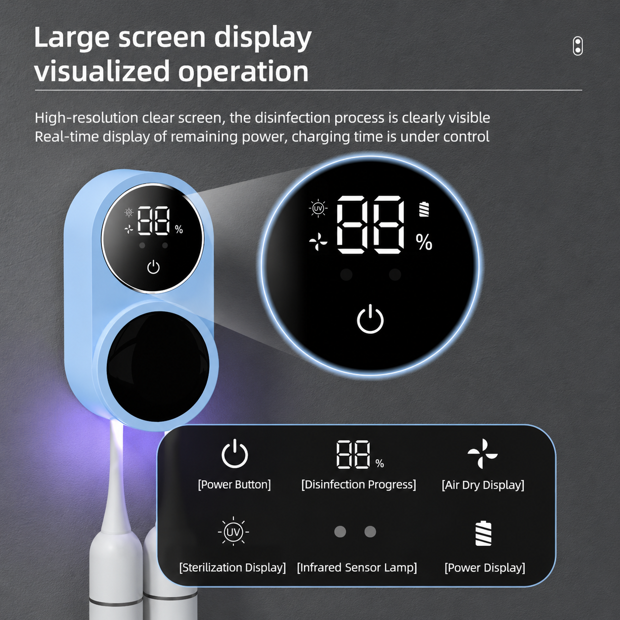 Toothbrush UV Sterilizer & Holder | UVC/UVA Rechargeable Wall Mount | 2 Slot Case| Blue