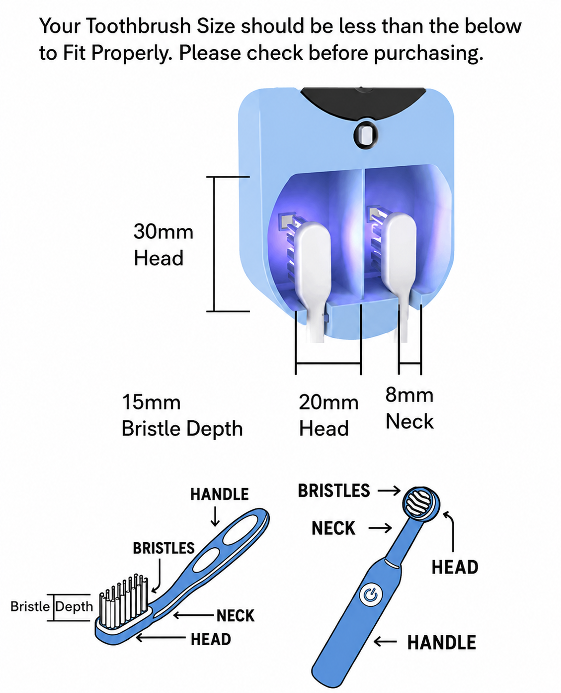 Toothbrush UV Sterilizer & Holder | UVC/UVA Rechargeable Wall Mount | 2 Slot Case| Blue