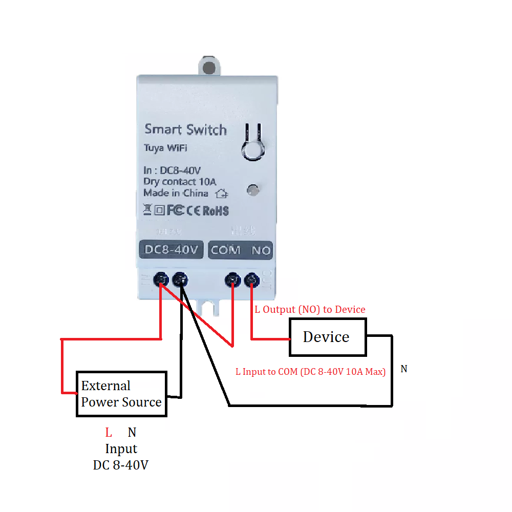 Smart Life Tuya WIFI 1CH DC8-40V 12V 24V 10A Max Dry Contact Switch Relay