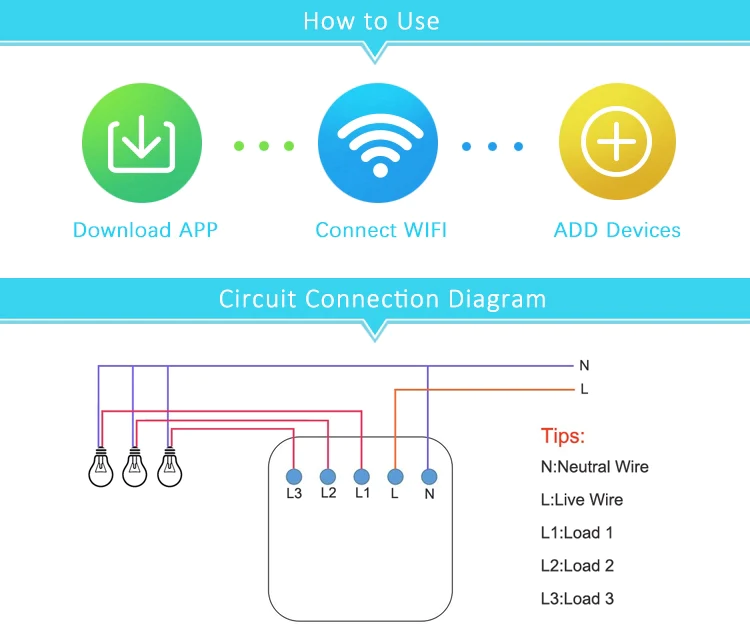 WIFI Control Smart Life Tuya 4CH US LED Neutral or No Neutral Smart Switch with RF433Mhz (White)