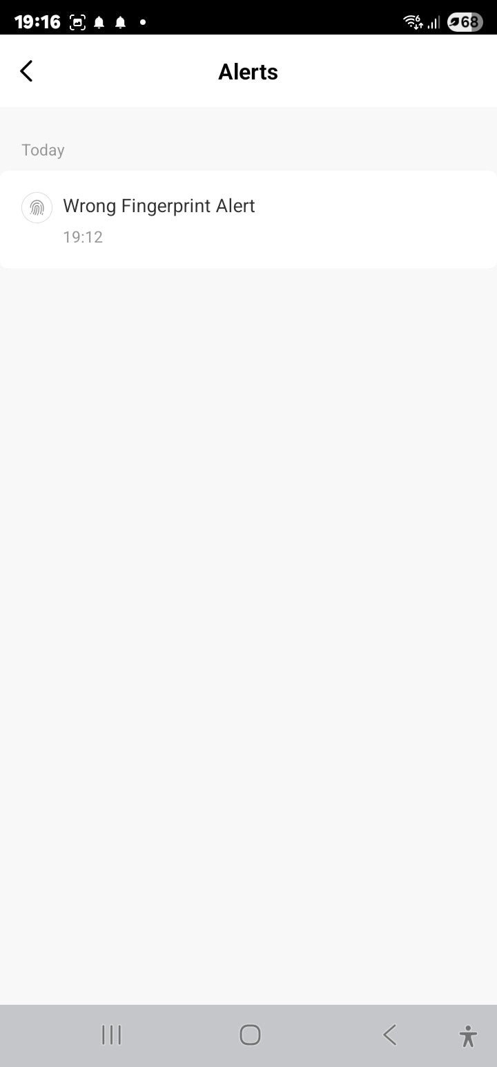 Smart Life Tuya WIFI Door Handle Fingerprint Keypad Card Lock | S1 | Black