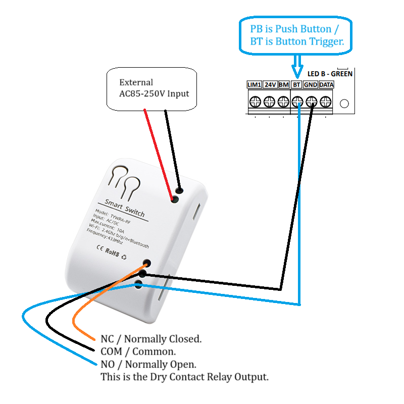 Smart Life Tuya WIFI 1CH 5V / 85-250V Door Gate Garage Opener Inching Relay Module w/ RF433Mhz